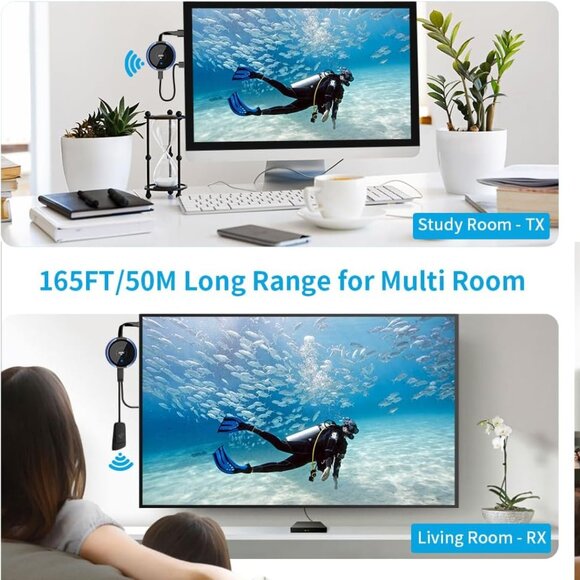 AIMIBO Wireless HDMI Transmitter and Receiver 4K, Wireless HDMI Extender 165FT - Picture 6 of 9